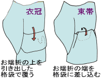 衣冠束帯 冠（神職装束・平安装束・衣冠束帯） - 男性和服、着物